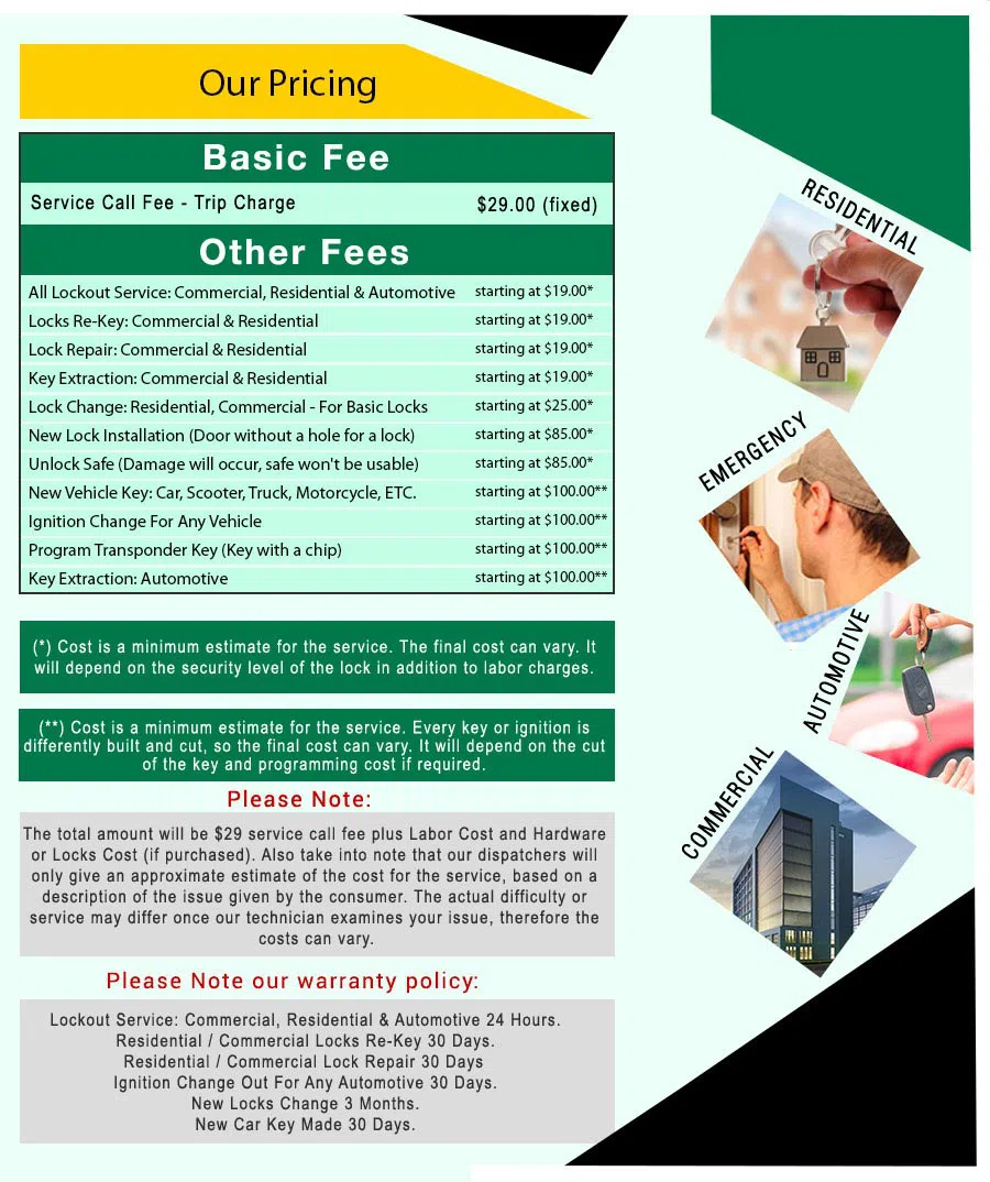 Bradenton Lock And Keys Bradenton, FL 941-676-3344 - price-list-68-19mod